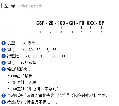 零利潤(rùn)促銷(xiāo)日本哈默納科諧波CSF-14-100-2U